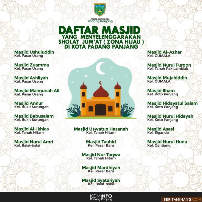 Daftar masjid yang lakukan Sholat Jumat di Kota Padang Panjang.